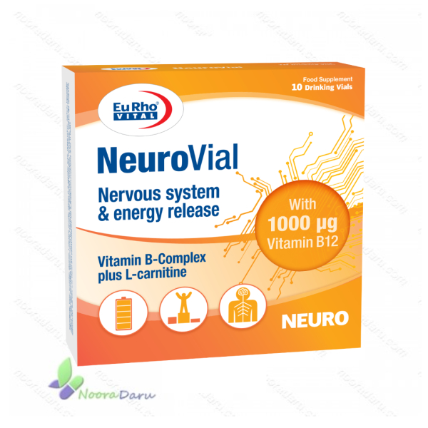 نوروویال یوروویتال