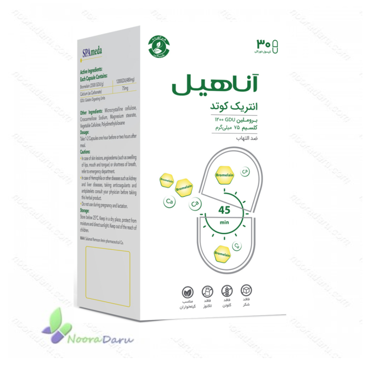 آناهیل ۱۲۰۰ انتریک کوتد