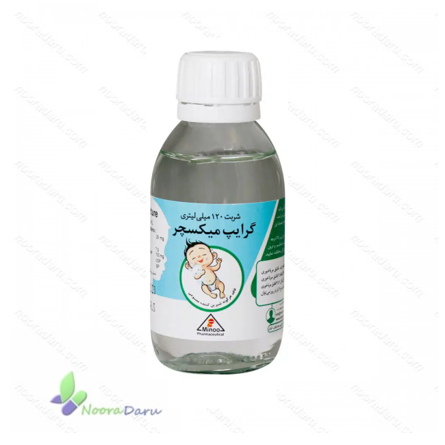 گرایپ میکسچر مینو 